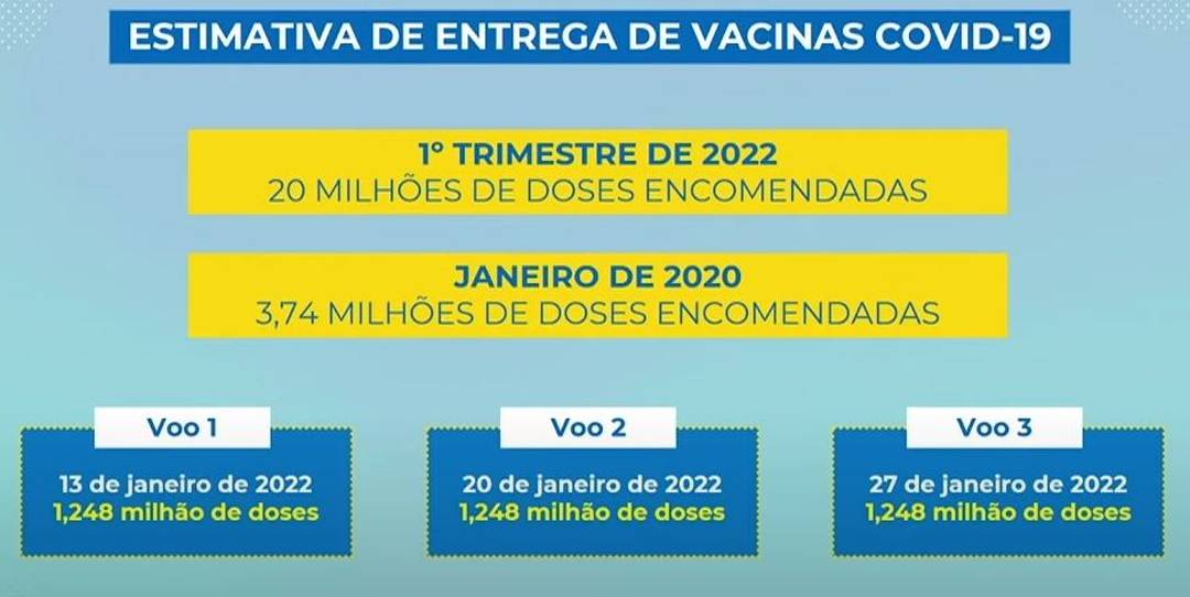 calendario ministerio da saude vacinacao imunizacao criancas