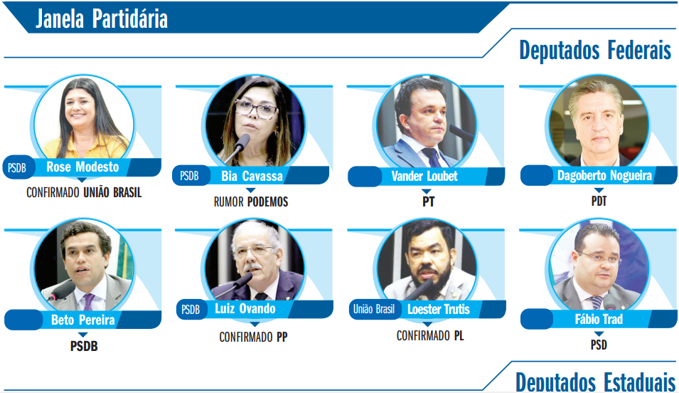 Fotos: Divulgação/Deputados