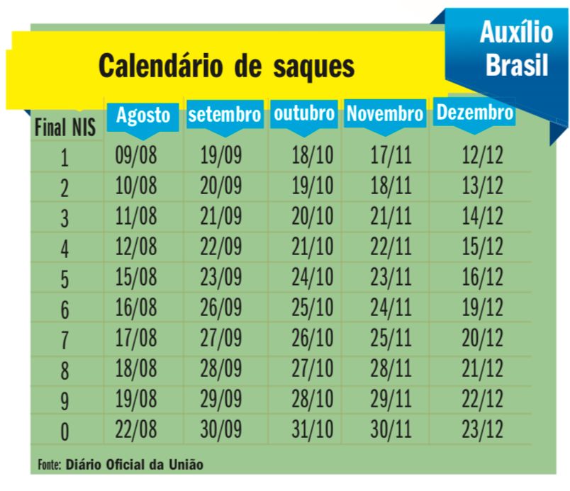 Calendario