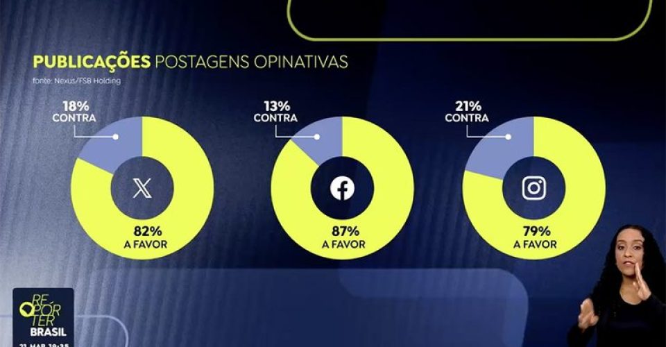 Foto: Reprodução/TV Brasi