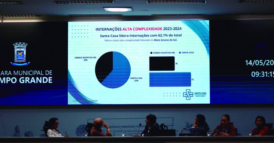 Diretor de Relações Institucionais diz que unidade atende 62,1% da alta complexidade - Foto: Roberta Martins