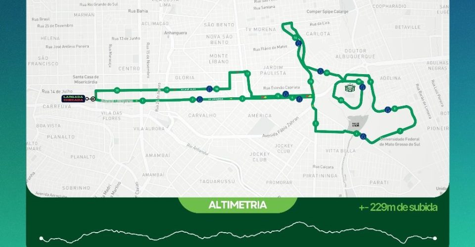 Foto: Divulgação/Instituto Ìmòlé